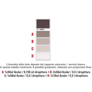 Colorante universale per idropitture 45 ml Acolor 12 ombra (ombra bruno)